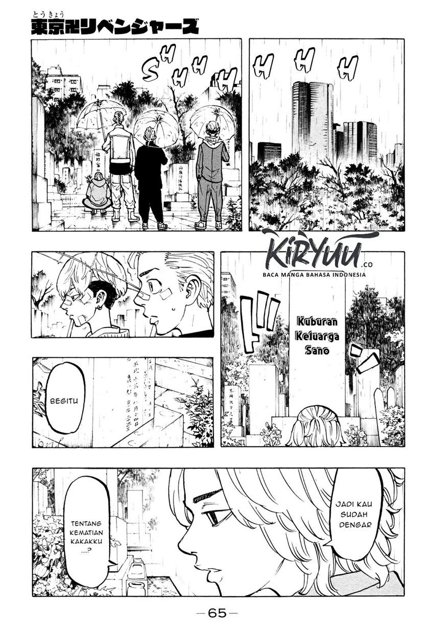 Read Tokyo Revengers ID Manga Online