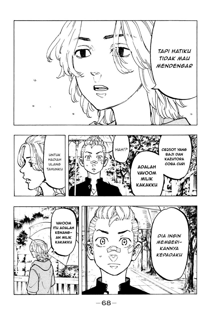 Read Tokyo Revengers ID Manga Online