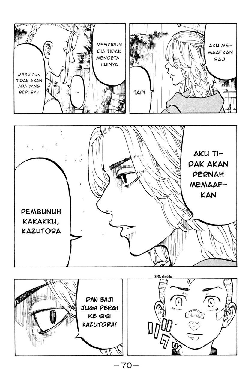 Read Tokyo Revengers ID Manga Online