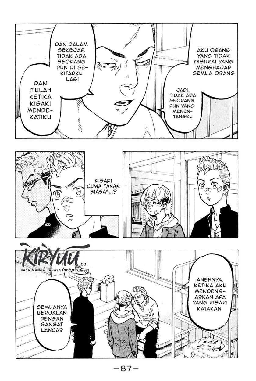 Read Tokyo Revengers ID Manga Online