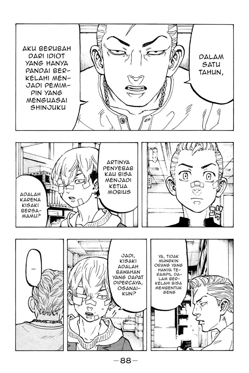 Read Tokyo Revengers ID Manga Online