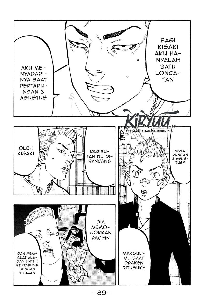 Read Tokyo Revengers ID Manga Online