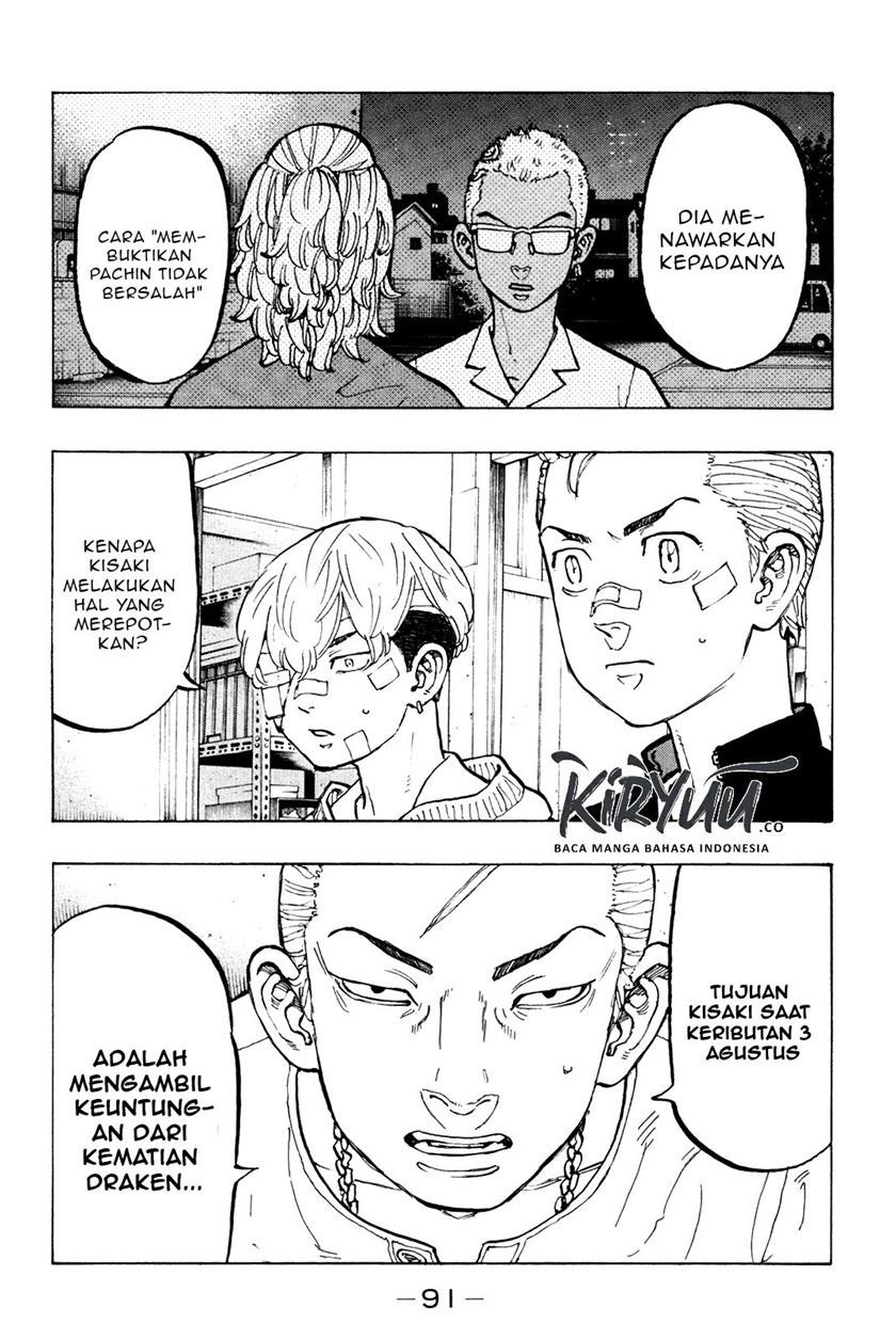Read Tokyo Revengers ID Manga Online