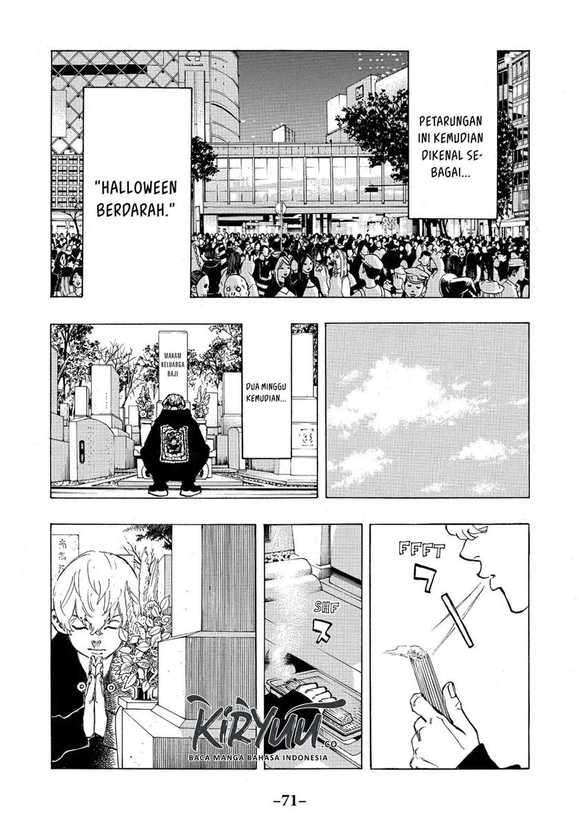 Read Tokyo Revengers ID Manga Online