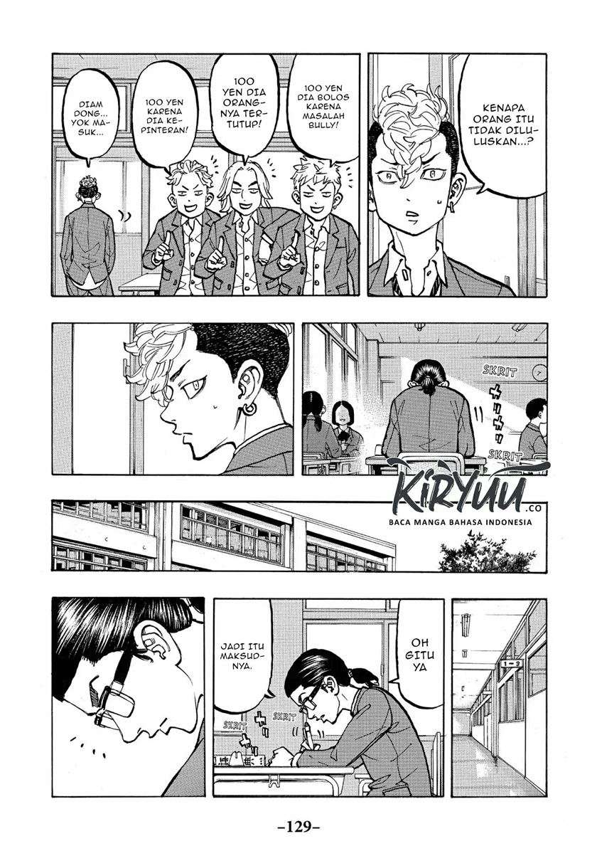 Read Tokyo Revengers ID Manga Online