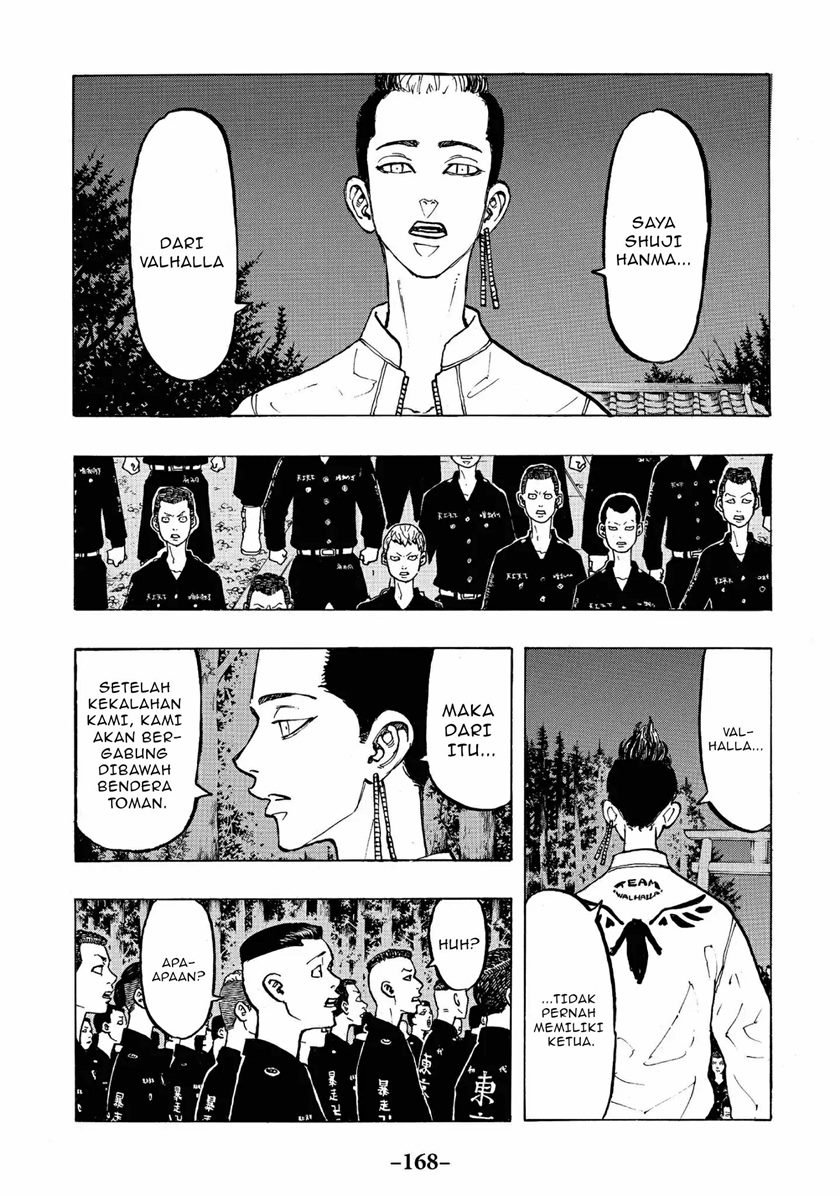 Read Tokyo Revengers ID Manga Online