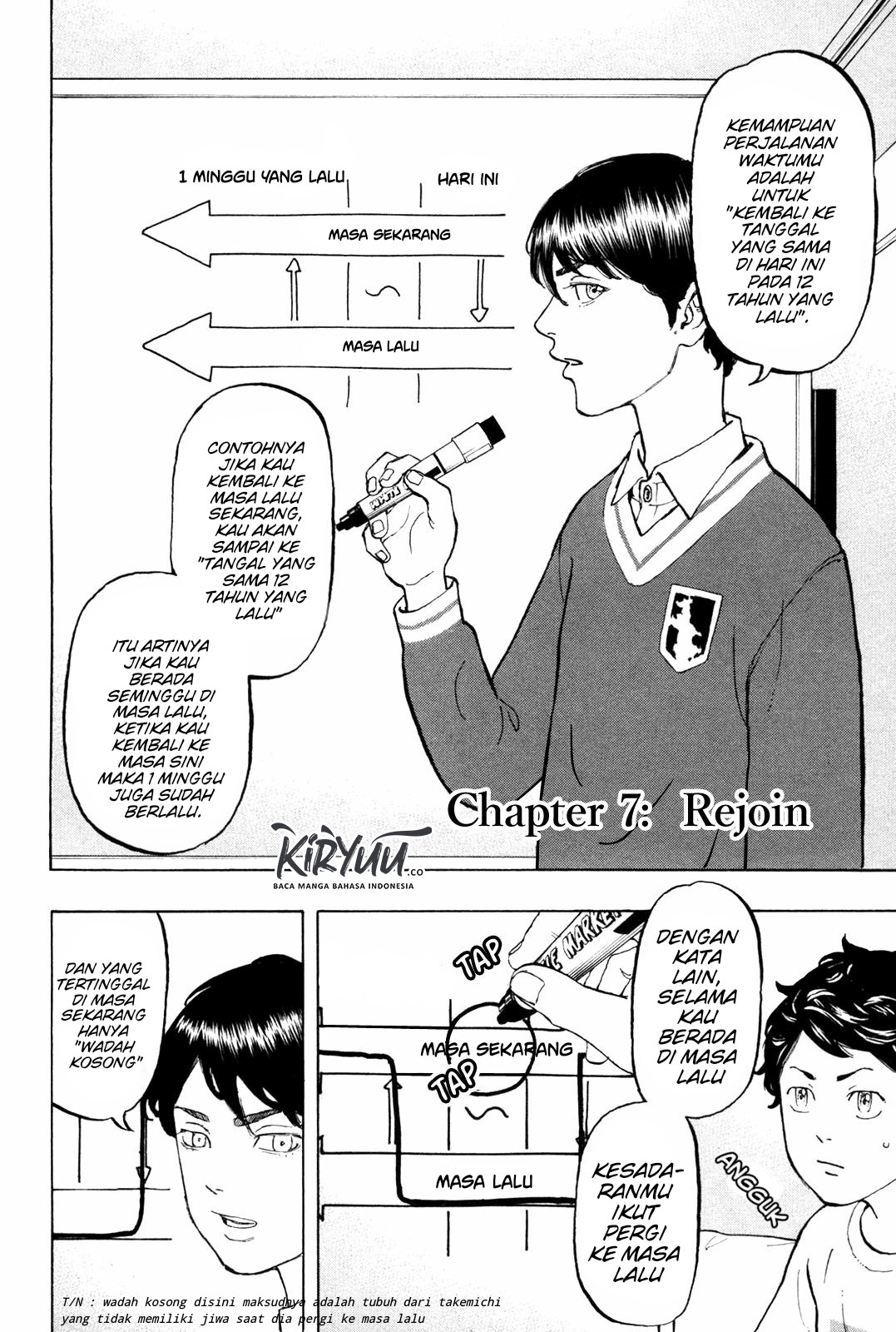 Read Tokyo Revengers ID Manga Online