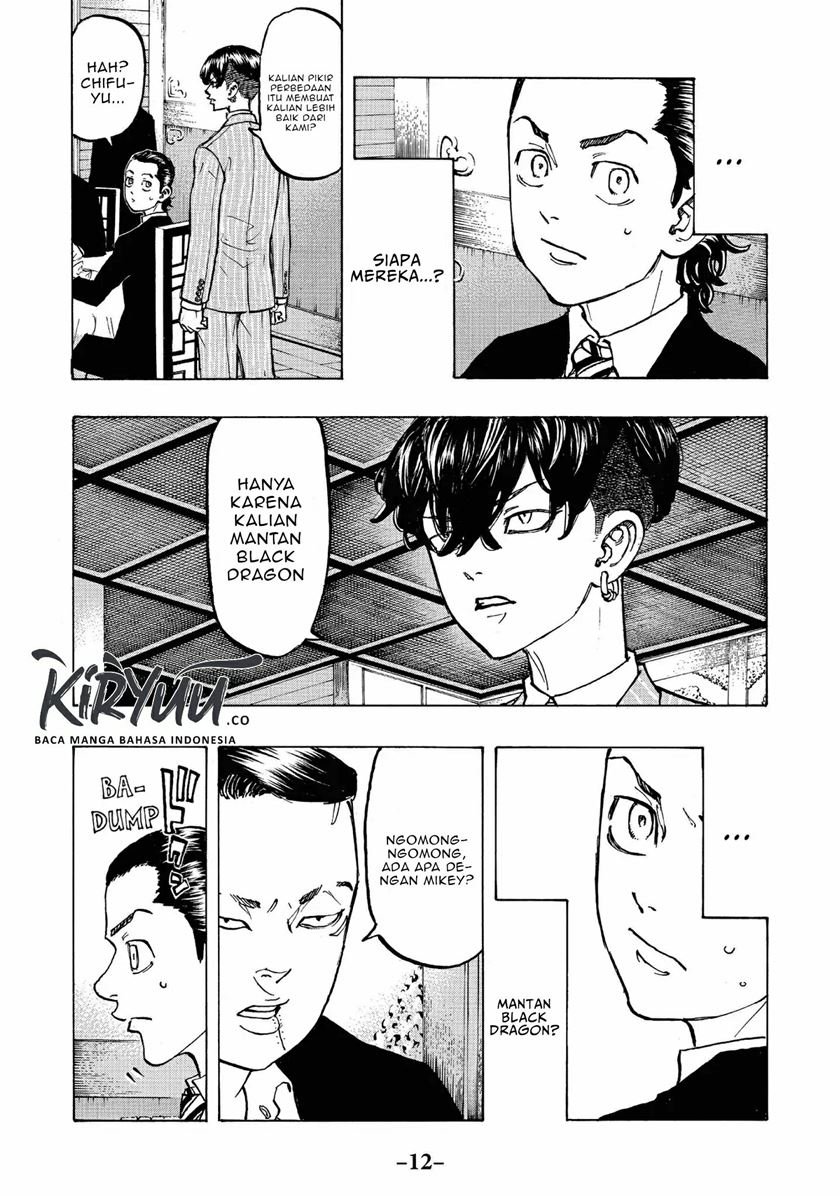 Read Tokyo Revengers ID Manga Online