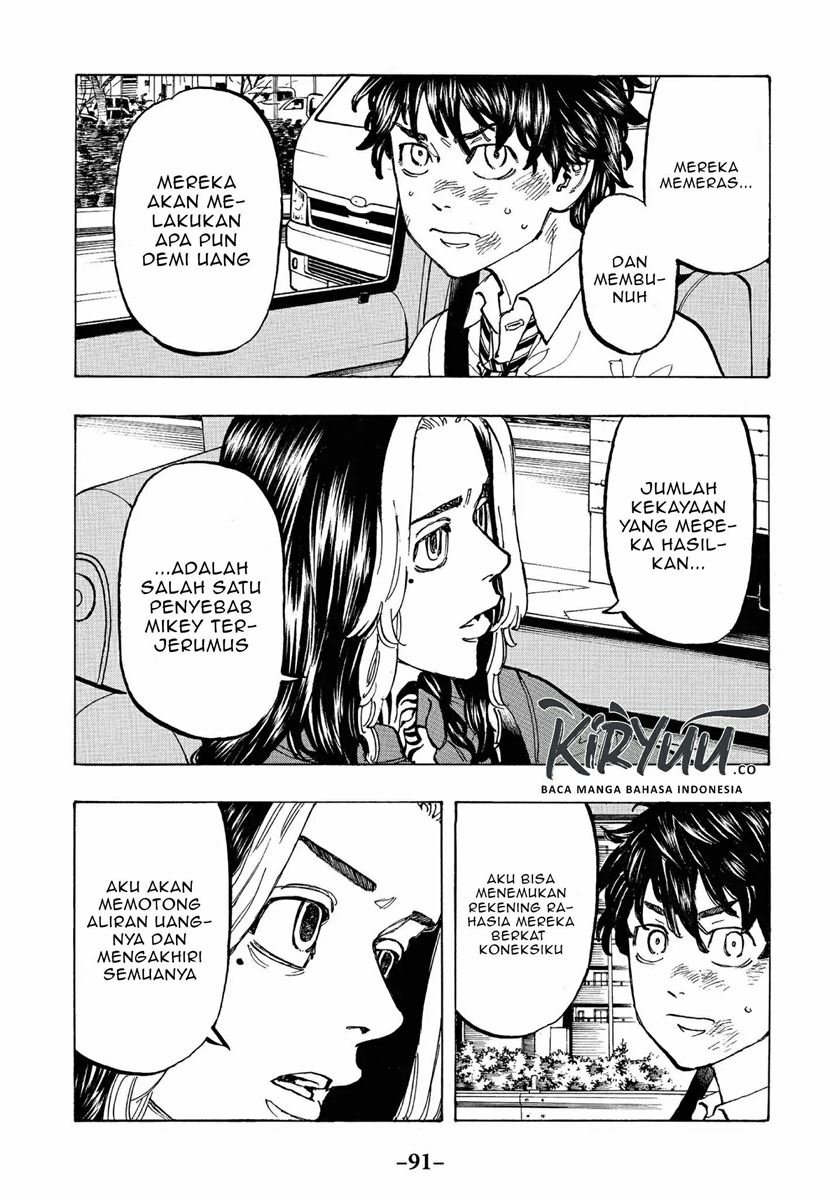 Read Tokyo Revengers ID Manga Online