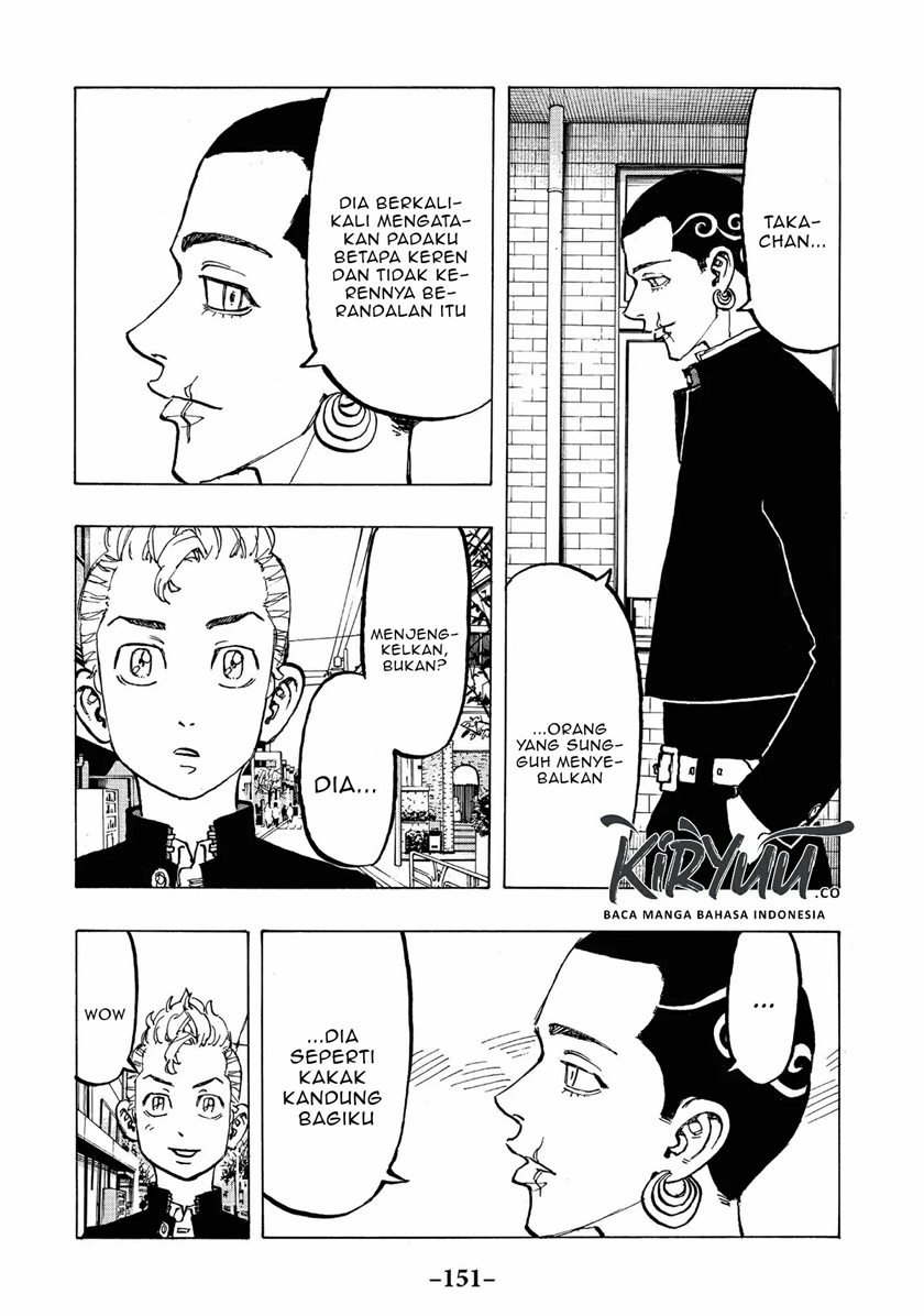 Read Tokyo Revengers ID Manga Online