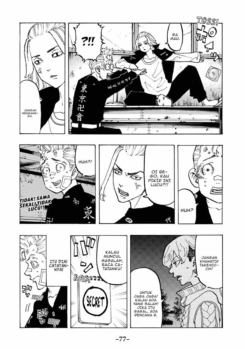 Read Tokyo Revengers ID Manga Online