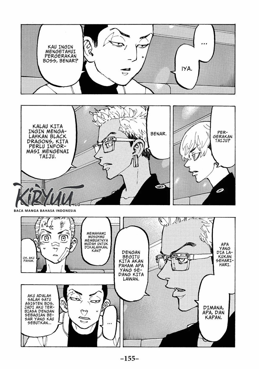 Read Tokyo Revengers ID Manga Online