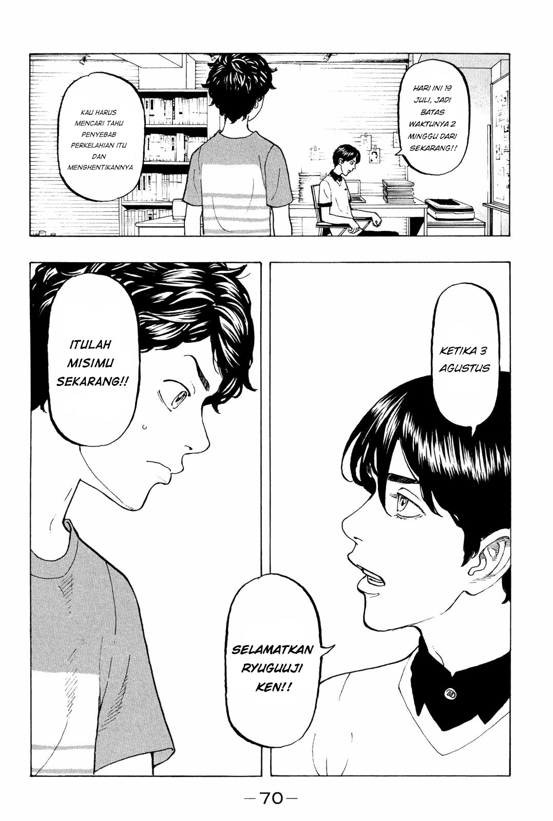 Read Tokyo Revengers ID Manga Online