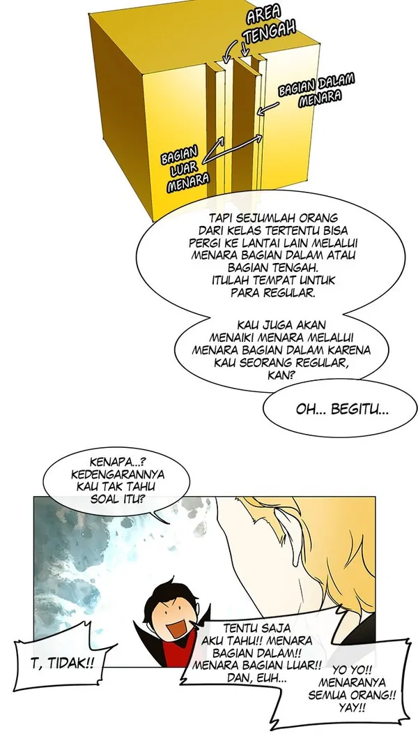 Read Tower of God ID Manga Online