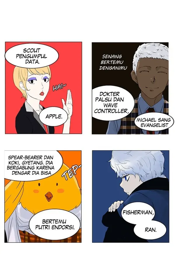 Read Tower of God ID Manga Online