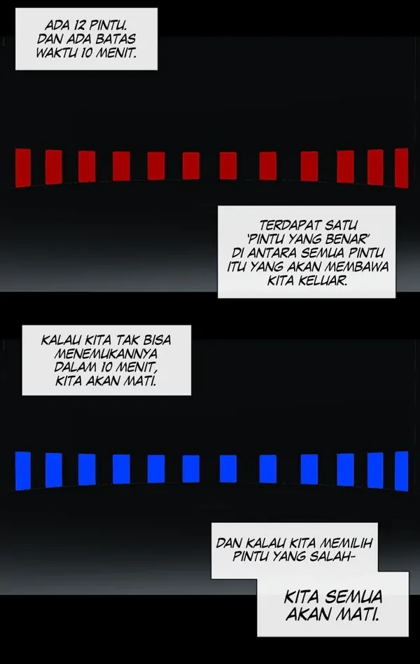 Read Tower of God ID Manga Online