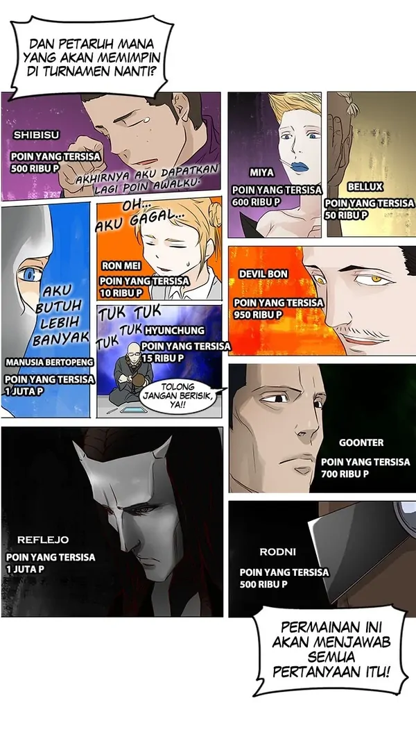 Read Tower of God ID Manga Online