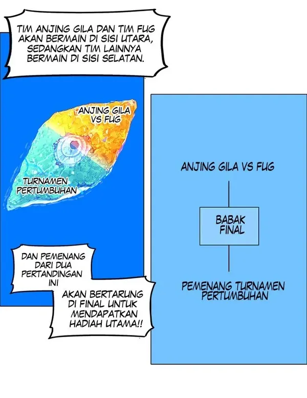 Read Tower of God ID Manga Online
