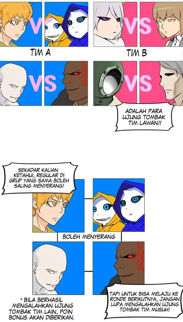 Read Tower of God ID Manga Online