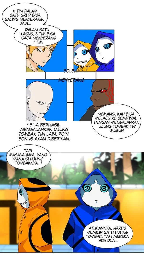 Read Tower of God ID Manga Online