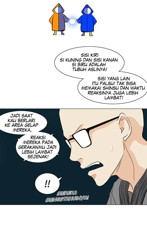 Read Tower of God ID Manga Online