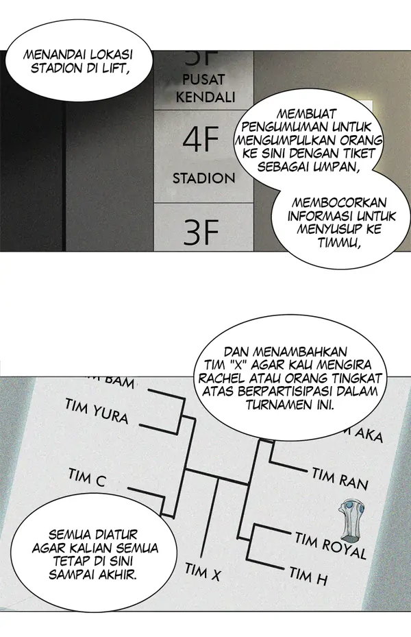 Read Tower of God ID Manga Online