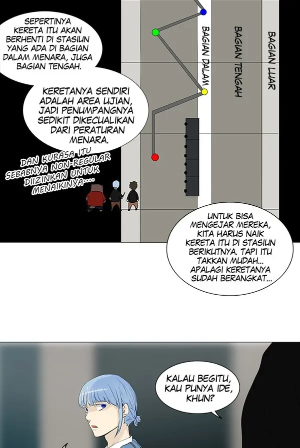 Read Tower of God ID Manga Online