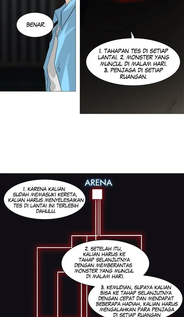 Read Tower of God ID Manga Online