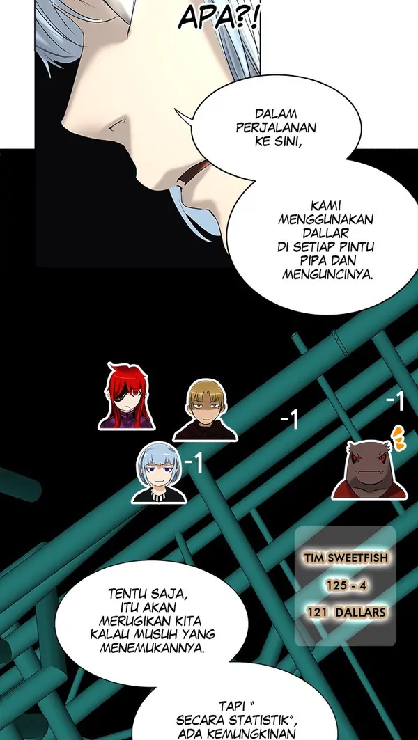 Read Tower of God ID Manga Online