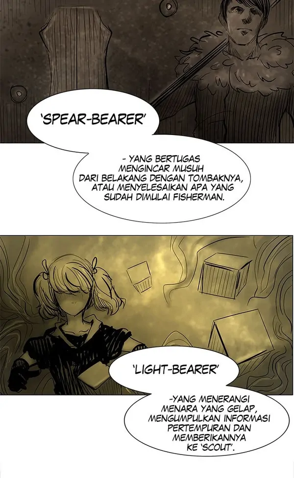 Read Tower of God ID Manga Online