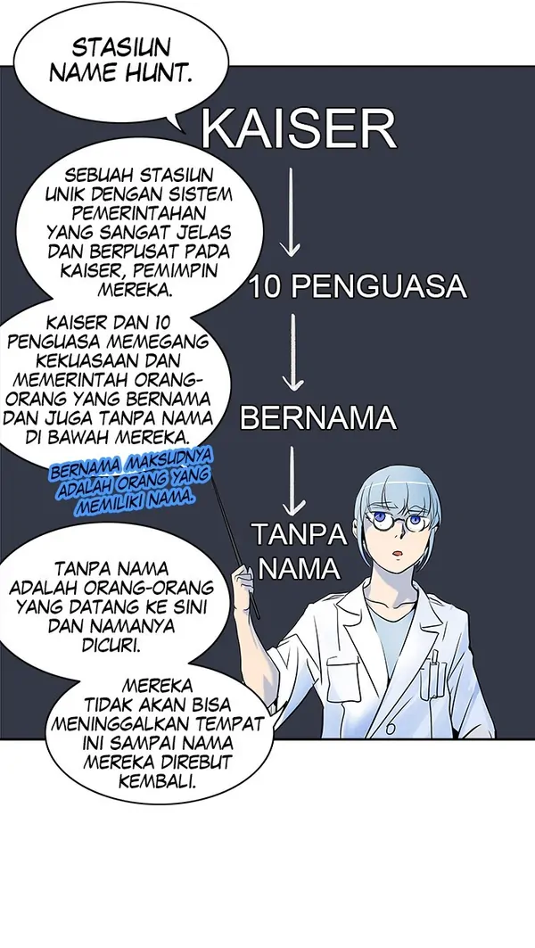 Read Tower of God ID Manga Online