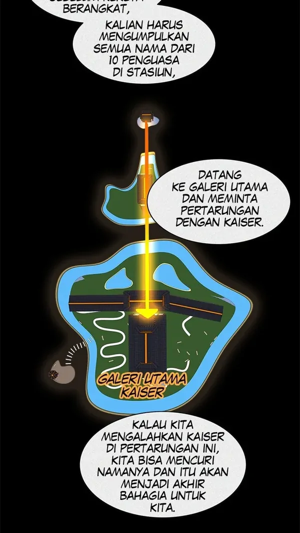 Read Tower of God ID Manga Online