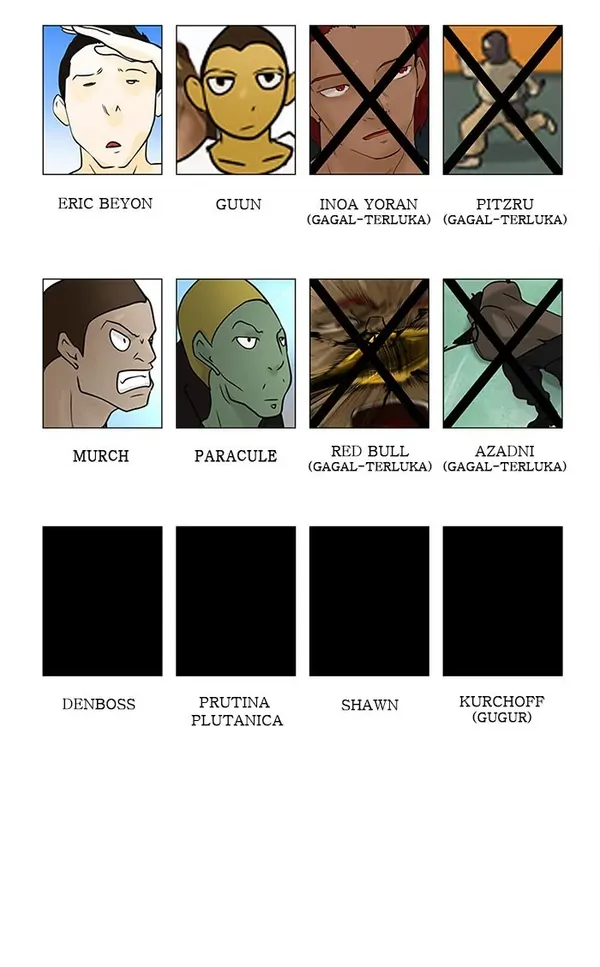 Read Tower of God ID Manga Online
