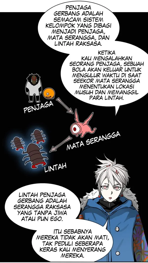 Read Tower of God ID Manga Online