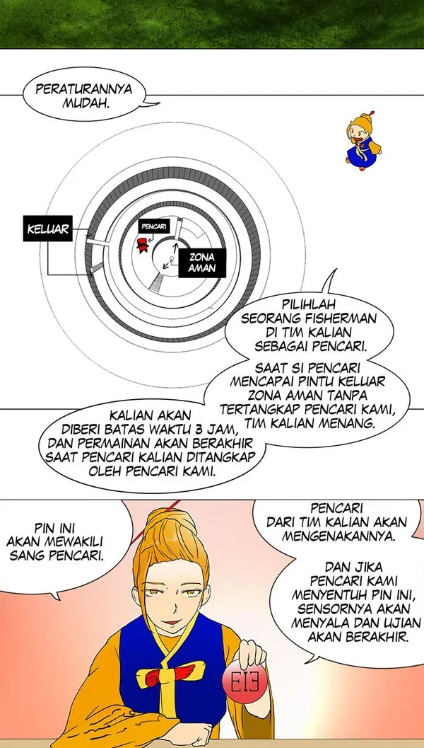 Read Tower of God ID Manga Online