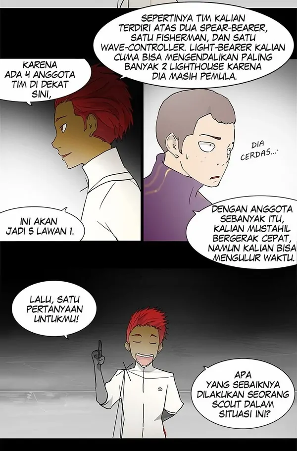 Read Tower of God ID Manga Online