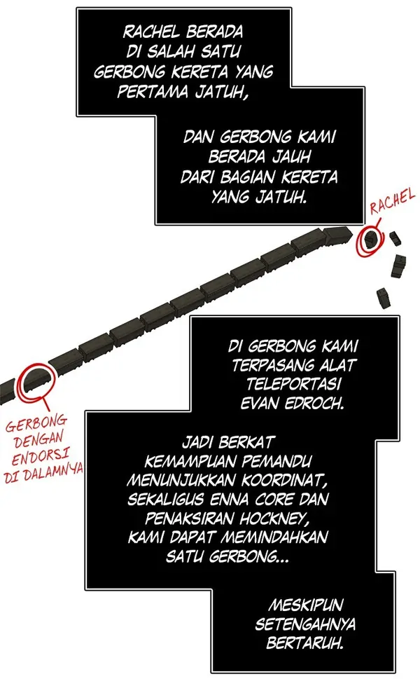 Read Tower of God ID Manga Online
