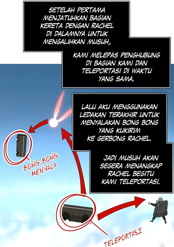 Read Tower of God ID Manga Online