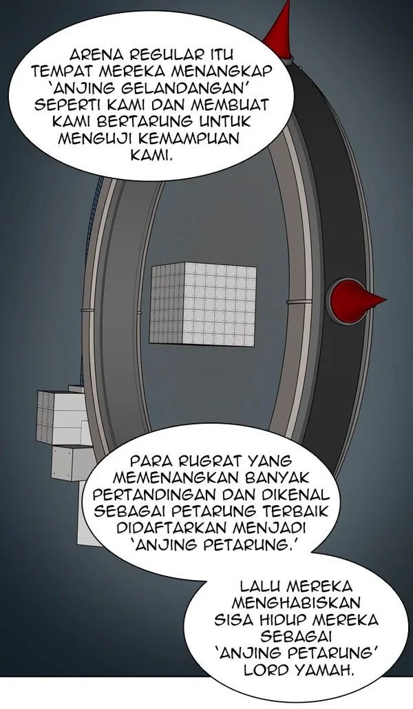 Read Tower of God ID Manga Online