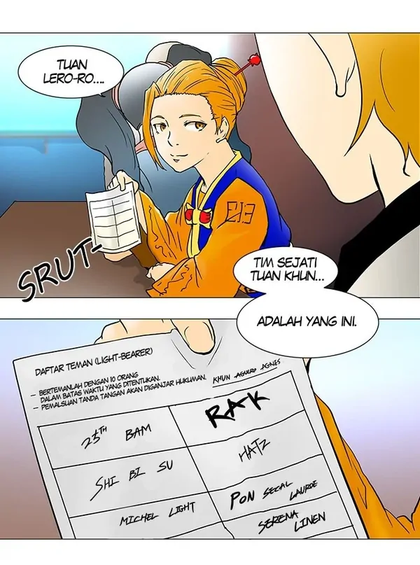 Read Tower of God ID Manga Online