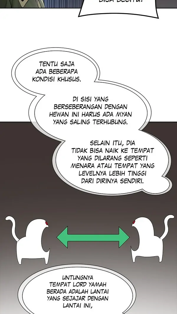 Read Tower of God ID Manga Online