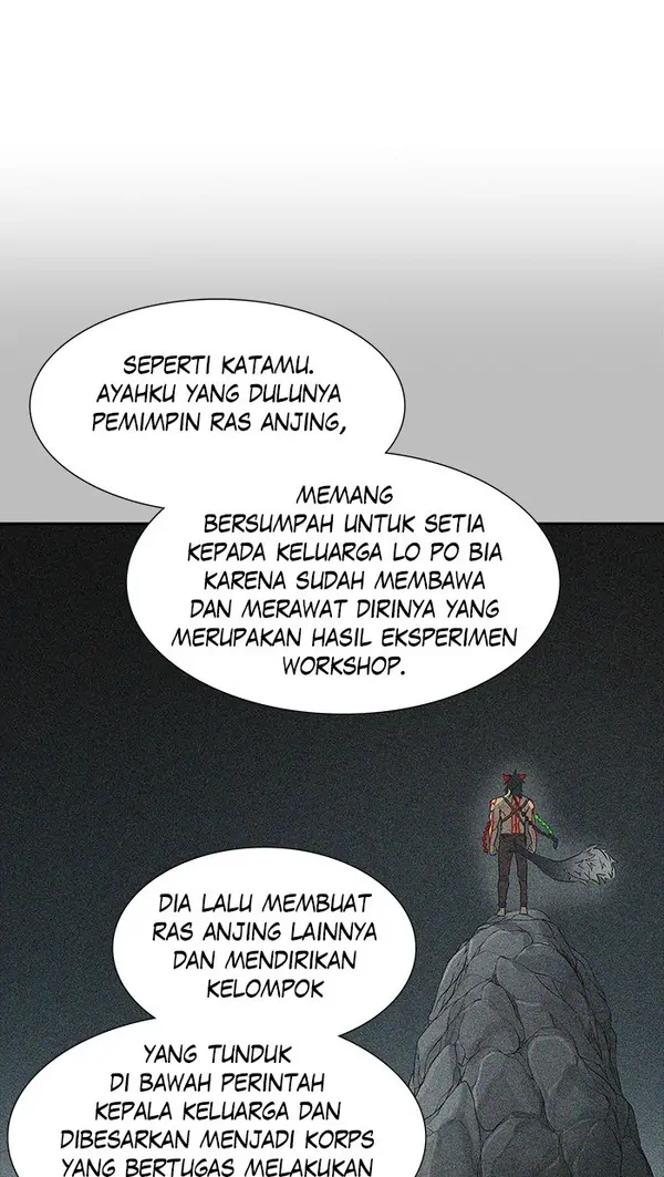 Read Tower of God ID Manga Online