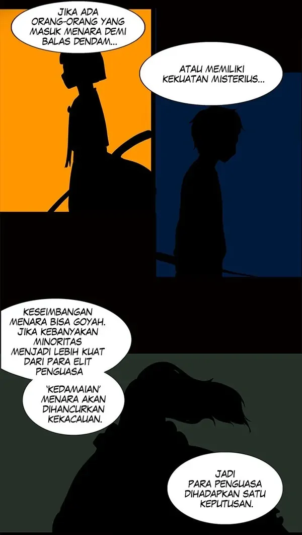 Read Tower of God ID Manga Online