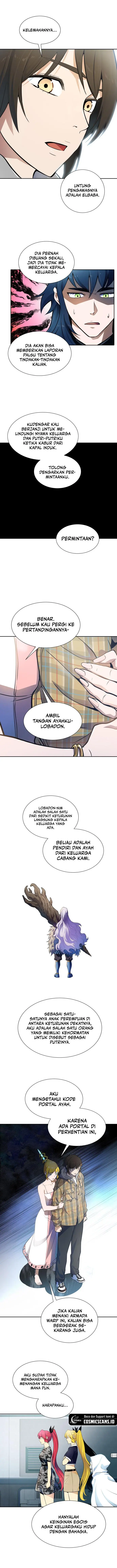 Read Tower of God ID Manga Online