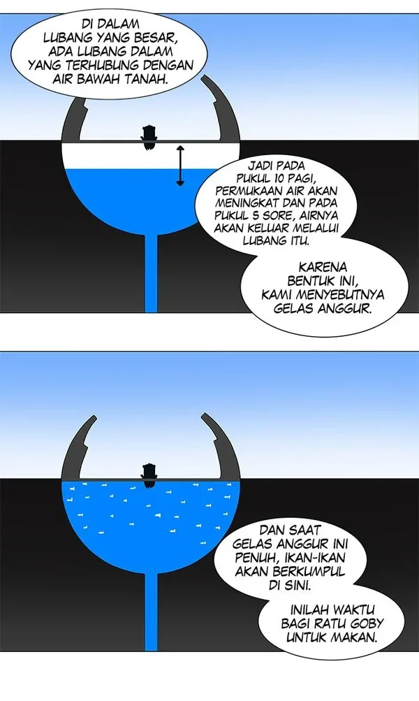 Read Tower of God ID Manga Online