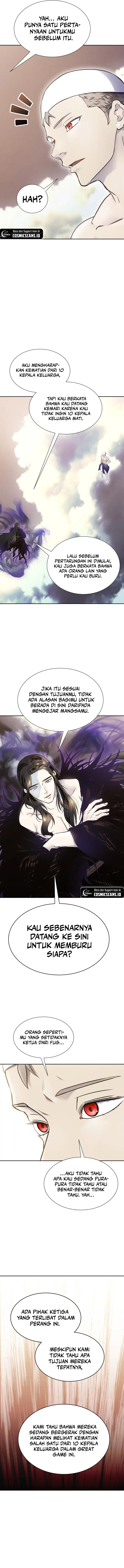 Read Tower of God ID Manga Online