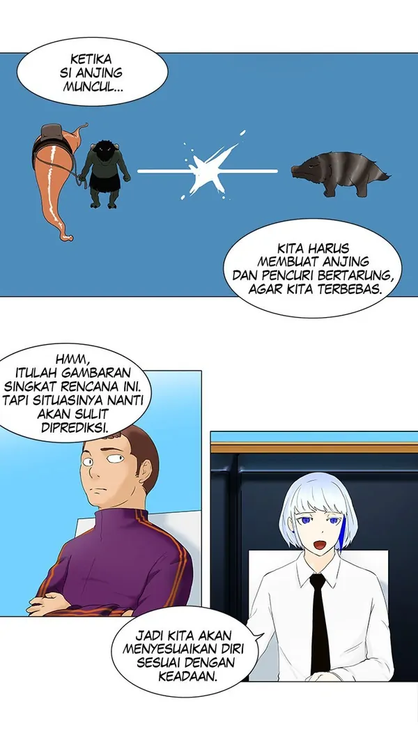 Read Tower of God ID Manga Online