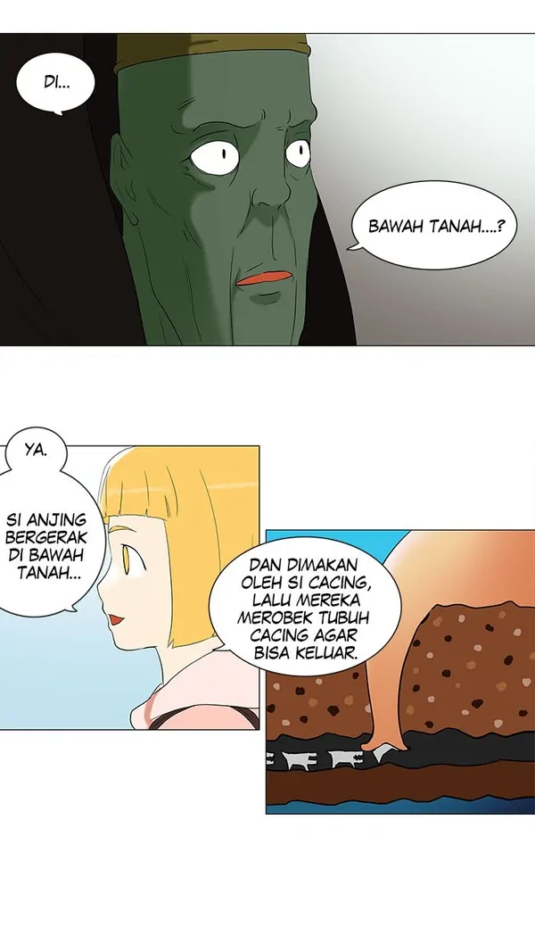 Read Tower of God ID Manga Online