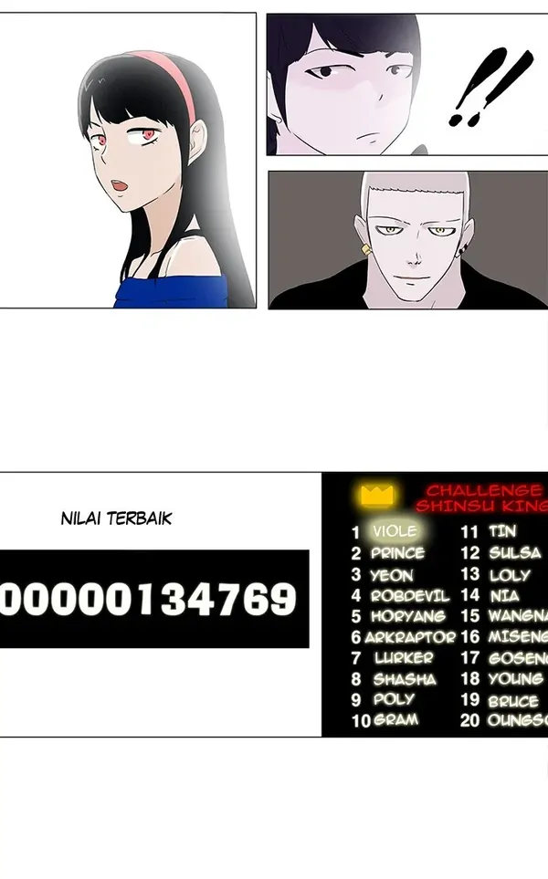 Read Tower of God ID Manga Online
