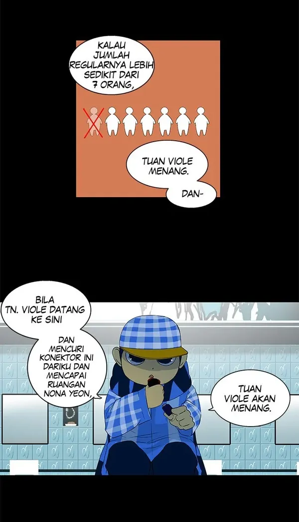 Read Tower of God ID Manga Online